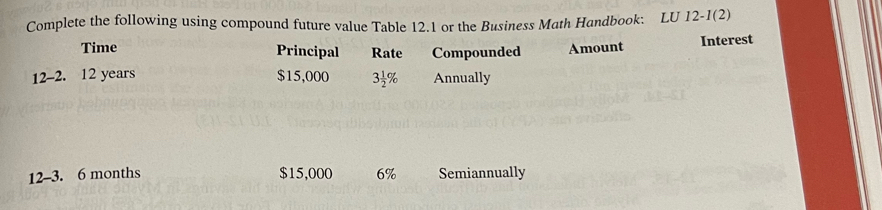 Complete the following using compound future value Table 12.1 or the Business Math Handbook: LU 12-1(2) 
Time Principal Rate Compounded Amount Interest 
12-2. 12 years $15,000 3 1/2 % Annually
12-3. 6 months $15,000 6% Semiannually