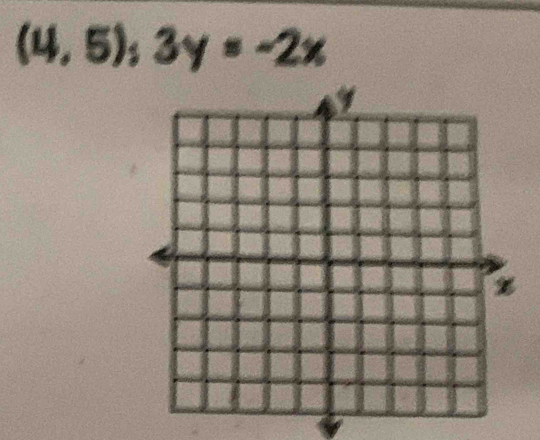 (4,5);3y=-2x