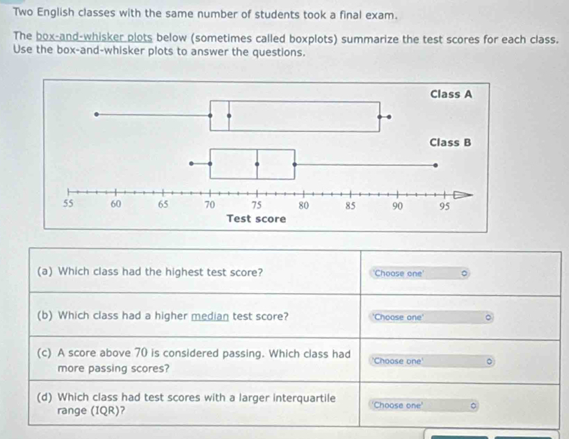 Two English classes with the same number of students took a final exam. 
The box-and-whisker plots below (sometimes called boxplots) summarize the test scores for each class. 
Use the box-and-whisker plots to answer the questions. 
(a) Which class had the highest test score? 'Choose one' 。 
(b) Which class had a higher median test score? 'Choose one' 
(c) A score above 70 is considered passing. Which class had 'Choose one' 
more passing scores? 
(d) Which class had test scores with a larger interquartile 'Choose one' 
range (IQR)?