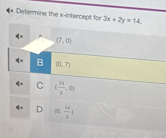 Determine the x-intercept for