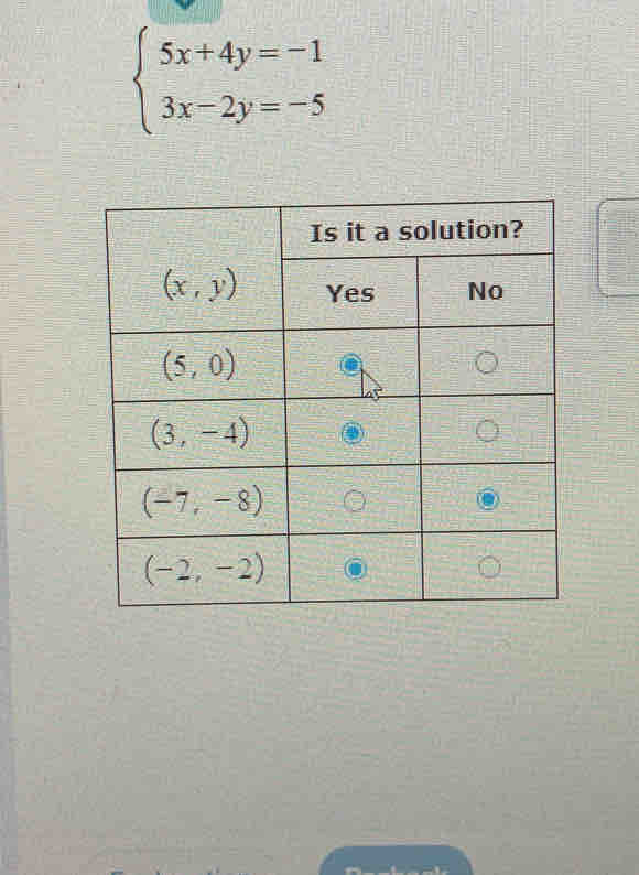 beginarrayl 5x+4y=-1 3x-2y=-5endarray.