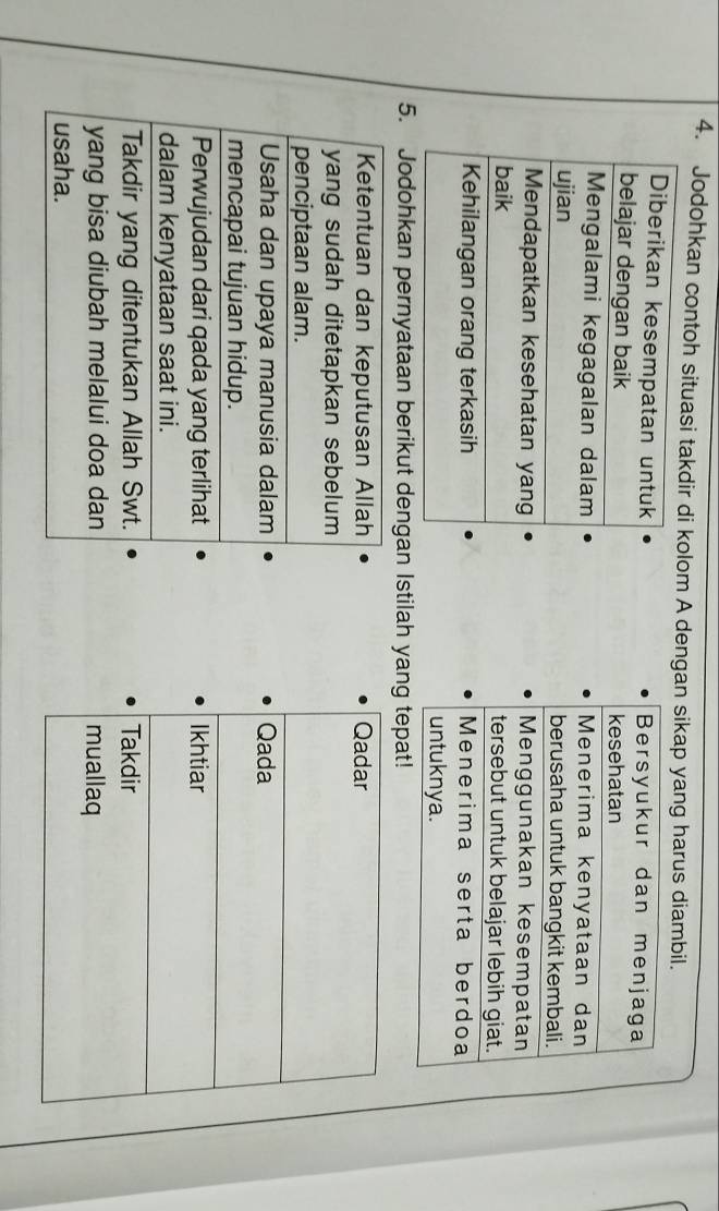 Jodohkan contoh situasi takdom A dengan sikap yang harus diambil.




5. Jodohkan pernyataan berikut dengan Istilah yang tepat!
Qadar
Qada
Ikhtiar
Takdir
muallaq