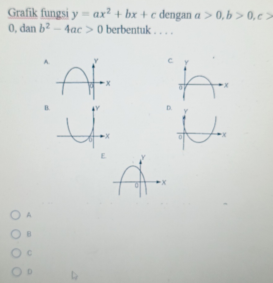 Grafik fungsi y=ax^2+bx+c dengan a>0, b>0, c>
0, dan b^2-4ac>0 berbentuk . . . .
A.
C
B.
D. 
E.
A
B
C
D