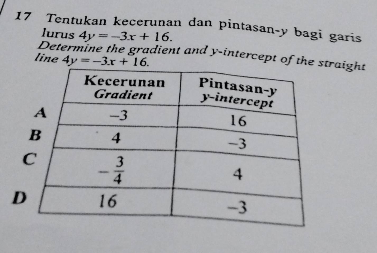 Tentukan kecerunan dan pintasan-y bagi garis
lurus 4y=-3x+16.
Determine the gradient and y-intercept of the stight
line 4y=-3x+16.