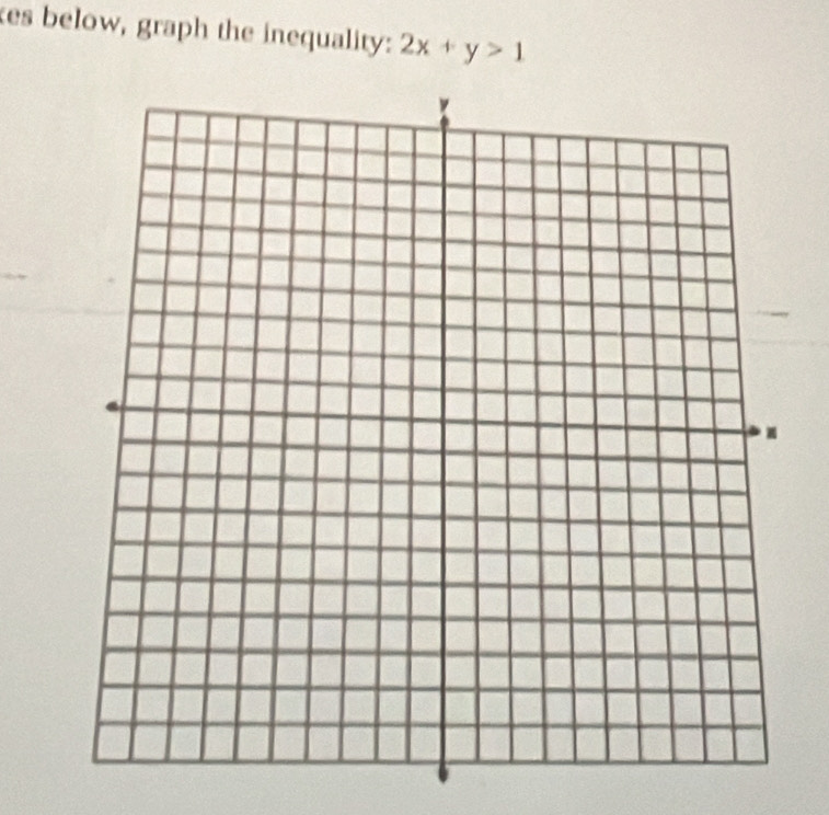 es below, graph the inequality: 2x+y>1