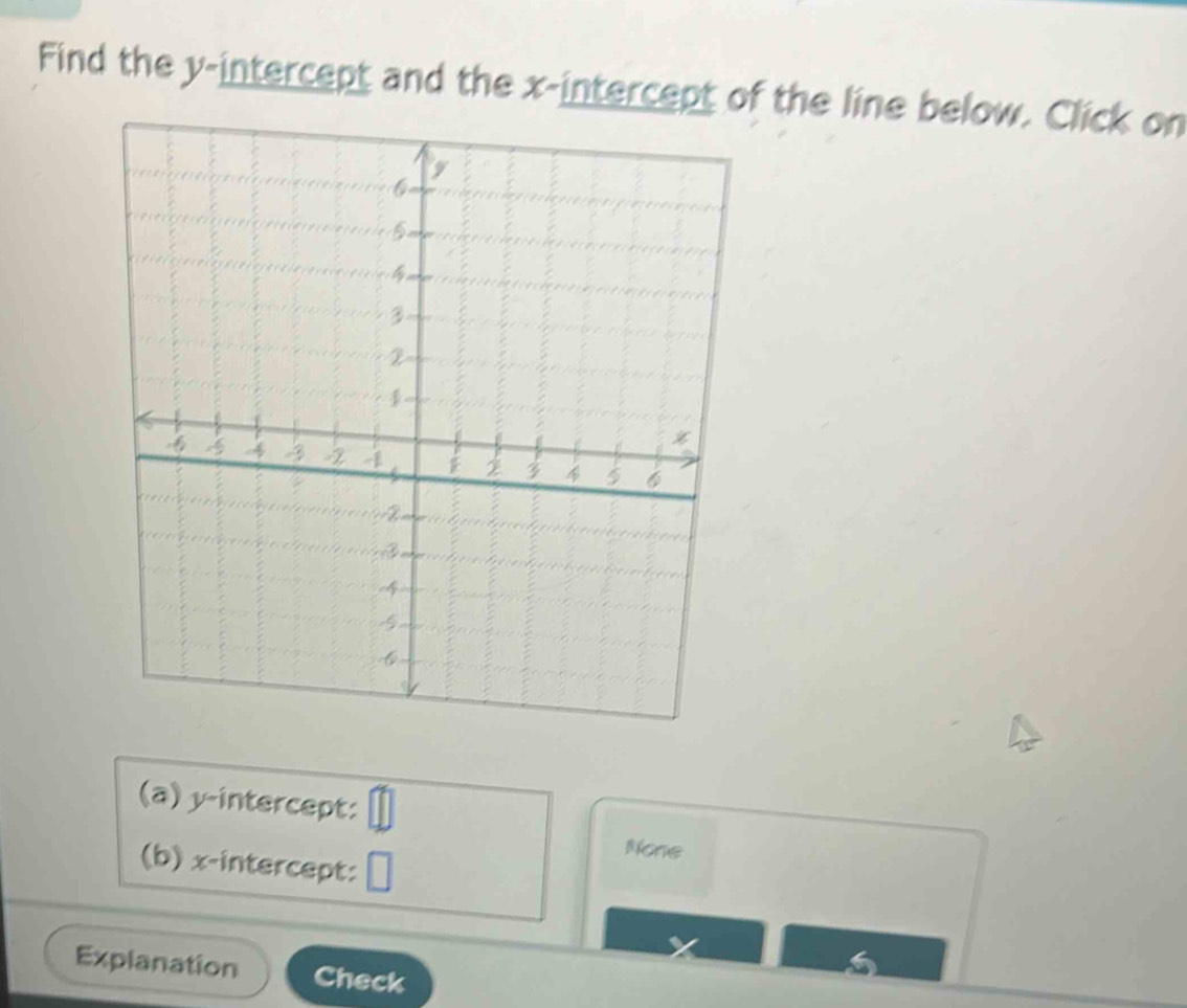 Find the y-intercept and the x-intercept of the line below. Click on 
(a) y-intercept: 
None 
(b) x-intercept: 
a 
Explanation Check