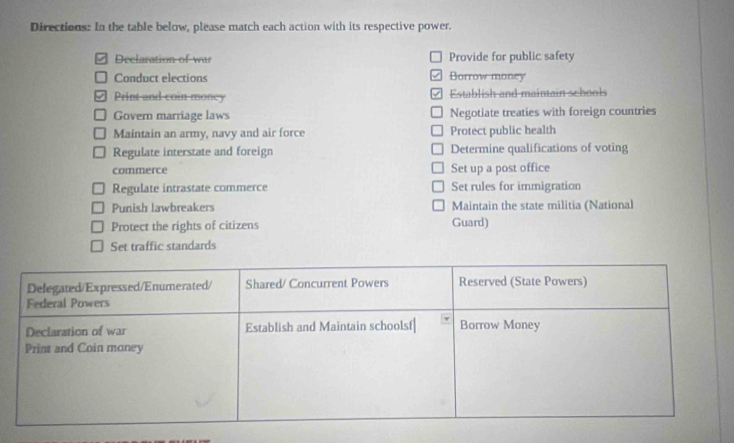 Directions: In the table below, please match each action with its respective power. 
Declaration of war Provide for public safety 
Conduct elections Borrow money 
Print and coin money Establish and maintain schools 
Govern marriage laws Negotiate treaties with foreign countries 
Maintain an army, navy and air force Protect public health 
Regulate interstate and foreign Determine qualifications of voting 
commerce Set up a post office 
Regulate intrastate commerce Set rules for immigration 
Punish lawbreakers Maintain the state militia (National 
Protect the rights of citizens Guard) 
Set traffic standards