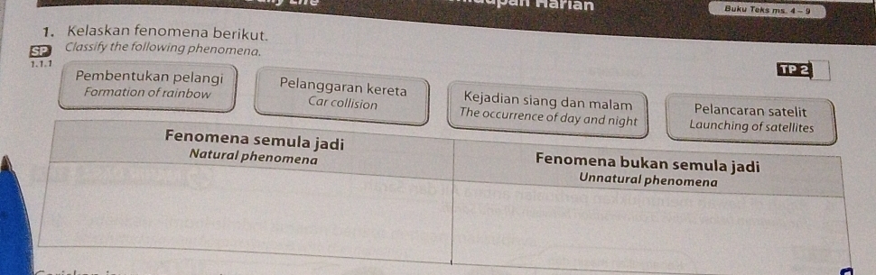 pan Harian Buku Teks ms. 4- 9 
1. Kelaskan fenomena berikut. 
Classify the following phenomena. TP2 
1.1.1 
Pembentukan pelangi Pelanggaran kereta Car collision The occurrence of d 
Kejadian siang dan malam 
Formation of rainbow Pelancaran satelit