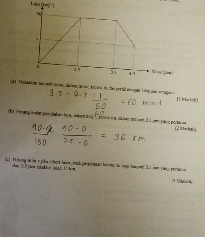 Laju (kmj²) 
(a) minit, kereta itu bergerak dengan kelajuan seragam 
[1 Markah] 
(b) Hitung kadar perubahan laju, dalam kmj ², kereta itu, dalam tempoh 2.5 jam yang periama. 
[2 Markah] 
(c) Hitung nilai v jika diberi beza jarak perjalanan kereta itu bagi tempoh 2.5 jam yang pertama 
dan 1.5 jam terakhir ialah 15 km. 
[3 Markah]