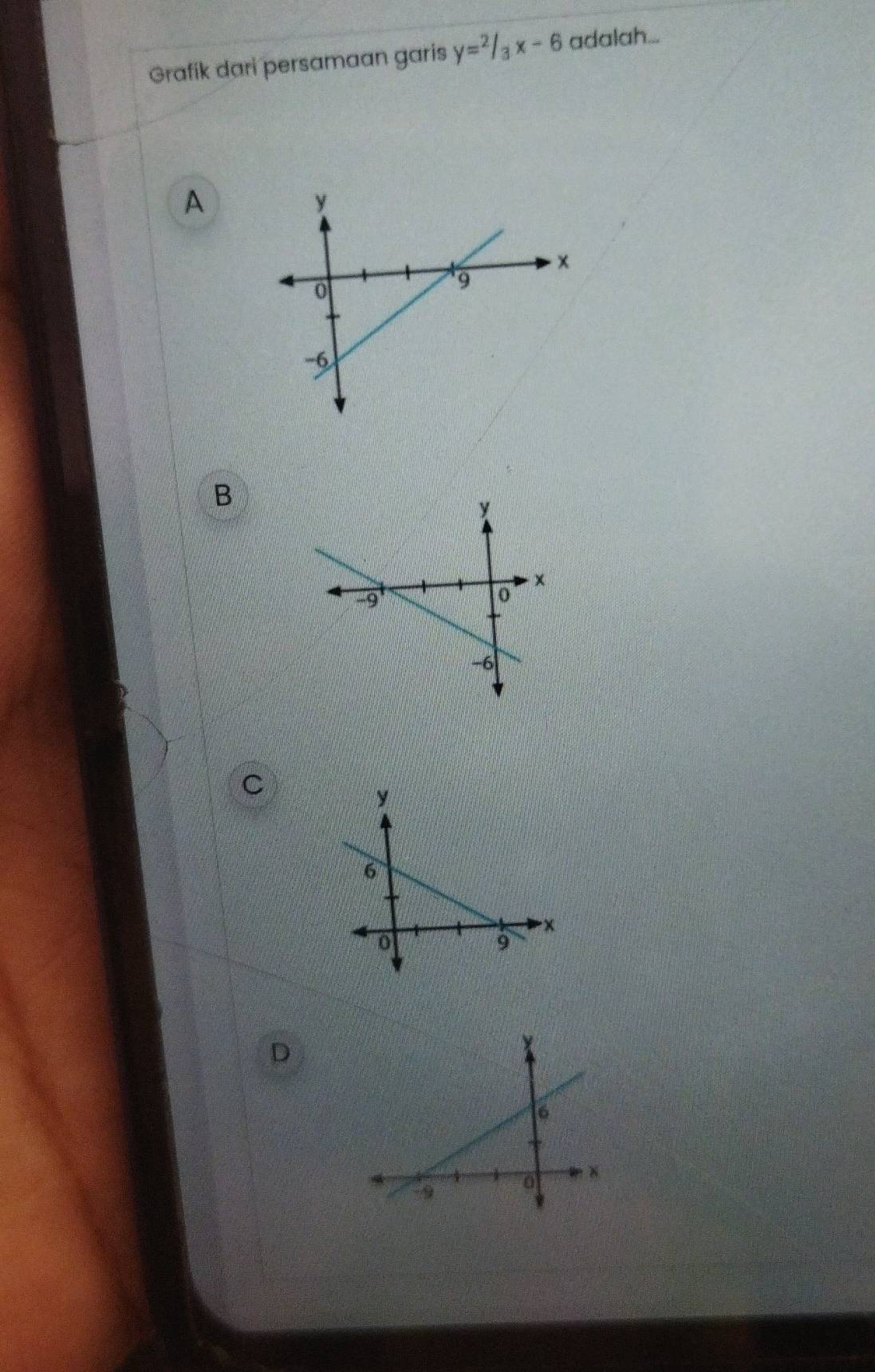 Grafik dari persamaan garis y=2/3x-6 adalah...
A
B
C
D