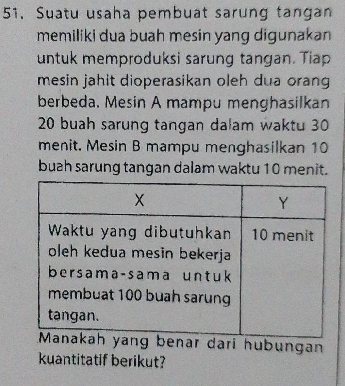 Suatu usaha pembuat sarung tangan 
memiliki dua buah mesin yang digunakan 
untuk memproduksi sarung tangan. Tiap 
mesin jahit dioperasikan oleh dua orang 
berbeda. Mesin A mampu menghasilkan
20 buah sarung tangan dalam waktu 30
menit. Mesin B mampu menghasilkan 10
buah sarung tangan dalam waktu 10 menit. 
ri hubungan 
kuantitatif berikut?