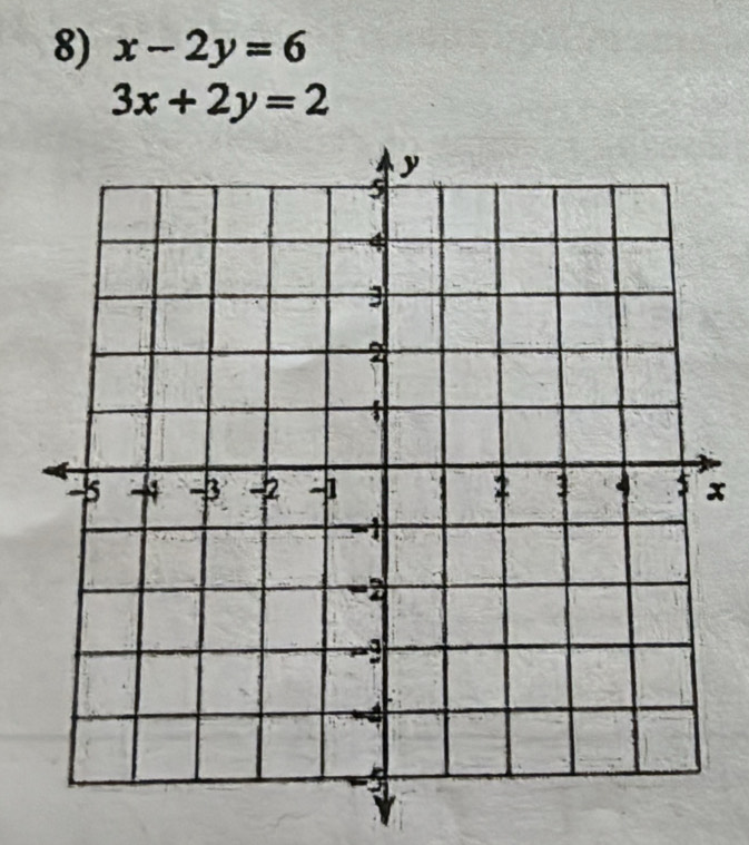 x-2y=6
3x+2y=2
x