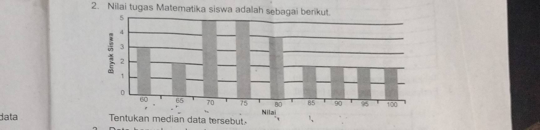 Nilai tugas Matematika siswa adalah sebagai berikut. 
data tukan median data tersebut. 
1、