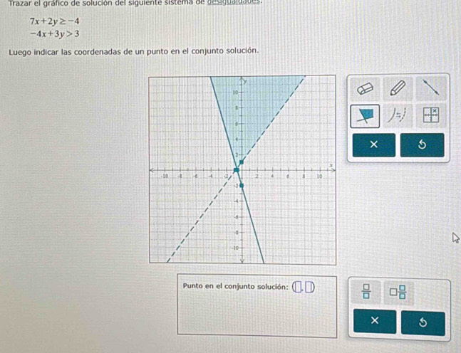 Trazar el gráfico de solución del siguiente sistema de desigualdades.
7x+2y≥ -4
-4x+3y>3
Luego indicar las coordenadas de un punto en el conjunto solución.
J=j
× 
Punto en el conjunto solución:  □ /□   □  □ /□  
×