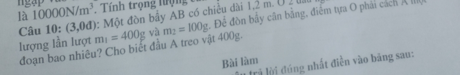 ngep 
là 10000N/m^3. Tính trọng lượng 
Câu 1 0:(3,0d) : Một đồn bầy AB có chiều dài 1,2 m. O ζ uay 
lượng lần lượt m_1=400g và m_2=100g , Để đòn bẩy cân bằng, điểm tựa O phải cách A III, 
đoạn bao nhiêu? Cho biết đầu A treo vật 400g. 
Bài làm 
1 trả lờ i đúng nhất điền vào bảng sau: