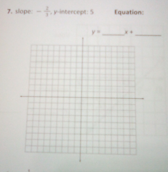 slope: - 2/3  , y-intercept: 5 Equation:
y= _ x+ _