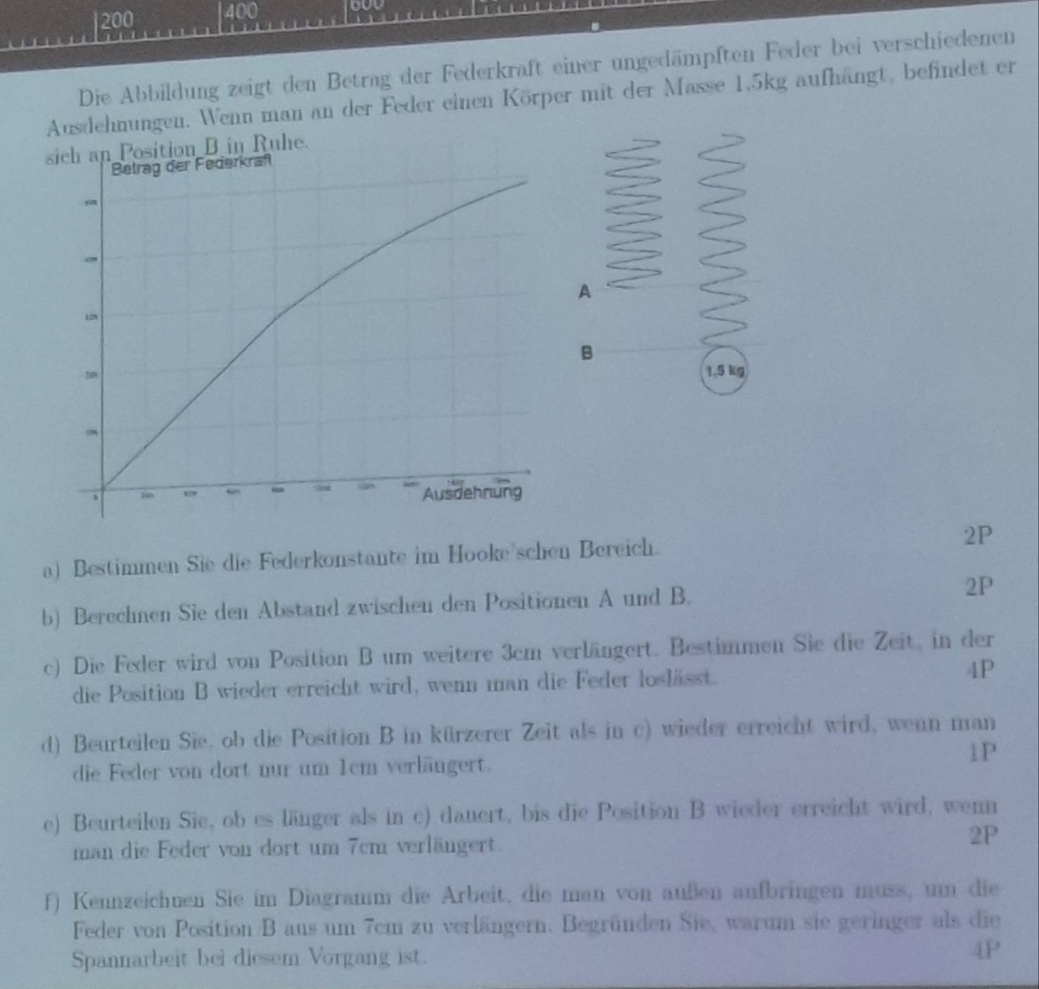 200
400 
Die Abbildung zeigt den Betrag der Federkraft einer ungedämpften Feder bei verschiedenen 
Ausdehnungen. Wenn man an der Feder einen Körper mit der Masse 1,5kg aufhängt, befindet er 
A 
B
1.5 kg
a) Bestimmen Sie die Federkonstante im Hooke'schen Bereich. 2P
b) Berechnen Sie den Abstand zwischen den Positionen A und B.
2P
c) Die Feder wird von Position B um weitere 3cm verlängert. Bestimmen Sie die Zeit, in der 
die Position B wieder erreicht wird, wenn man die Feder loslässt. 4P
d) Beurteilen Sie. ob die Position B in kürzerer Zeit als in c) wieder erreicht wird, wean man
1P
die Feder von dort nur um 1cm verlängert. 
e) Beurteilen Sie, ob es länger als in c) danert, bis die Position B wieder erreicht wird, wenn 
man die Feder von dort um 7cm verlängert.
2P
f) Kennzeichnen Sie im Diagramm die Arbeit. die man von außen aufbringen muss, um die 
Feder von Position B aus um 7cm zu verlängern. Begründen Sie, warum sie geringer als die 
Spannarbeit bei diesem Vorgang ist.
4P