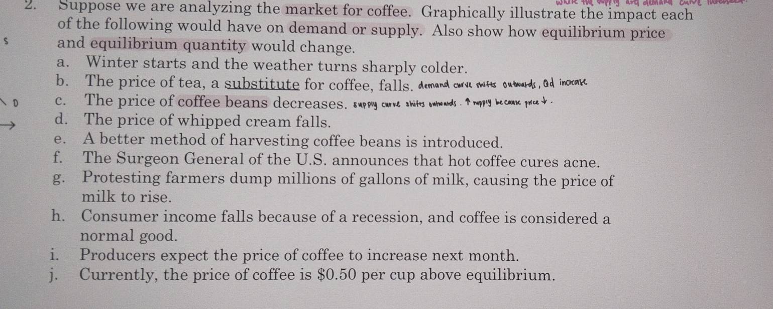 Suppose we are analyzing the market for coffee. Graphically illustrate the impact each 
of the following would have on demand or supply. Also show how equilibrium price 
s and equilibrium quantity would change. 
a. Winter starts and the weather turns sharply colder. 
b. The price of tea, a substitute for coffee, falls. demand cwve mfl outwards, ad inccorc 
D c. The price of coffee beans decreases, supply curve shifts outwalds . I mupply becau prce d . 
d. The price of whipped cream falls. 
e. A better method of harvesting coffee beans is introduced. 
f. The Surgeon General of the U.S. announces that hot coffee cures acne. 
g. Protesting farmers dump millions of gallons of milk, causing the price of 
milk to rise. 
h. Consumer income falls because of a recession, and coffee is considered a 
normal good. 
i. Producers expect the price of coffee to increase next month. 
j. Currently, the price of coffee is $0.50 per cup above equilibrium.