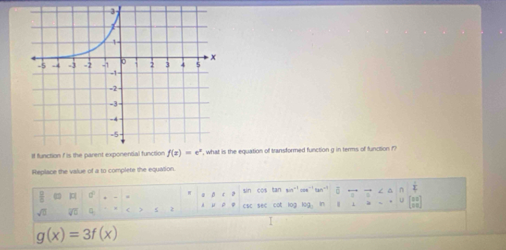 the equation of transformed function g in terms of function !?
Replace the value of a to complete the equation.
 □ /□   |0| d^0 、 π α β ε sin cos tan sin^(-1) cos^(-1) tan^(-1) overline □  □ frac 12^((n
sqrt(0) overline sqrt [□ ]□)) ^circ  χ < > 2 ρ csc sec cot log log _3 in 1 a U beginbmatrix 00 00endbmatrix
g(x)=3f(x)