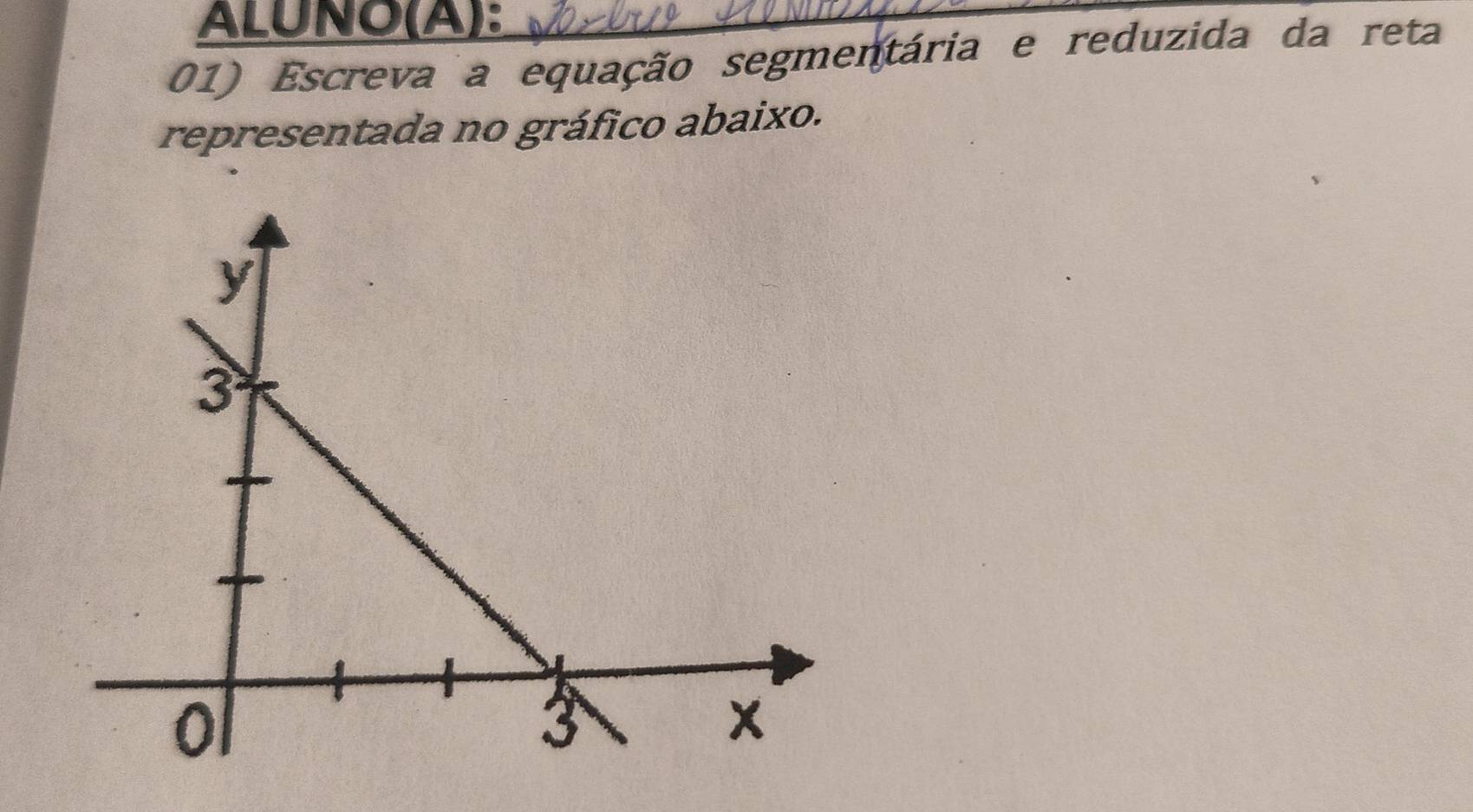 ALUNO(A): 
01) Escreva a equação segmentária e reduzida da reta 
representada no gráfico abaixo.