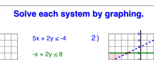 Solve each system by graphing.
5x+2y≤ -4 2)
-x+2y≤ 8