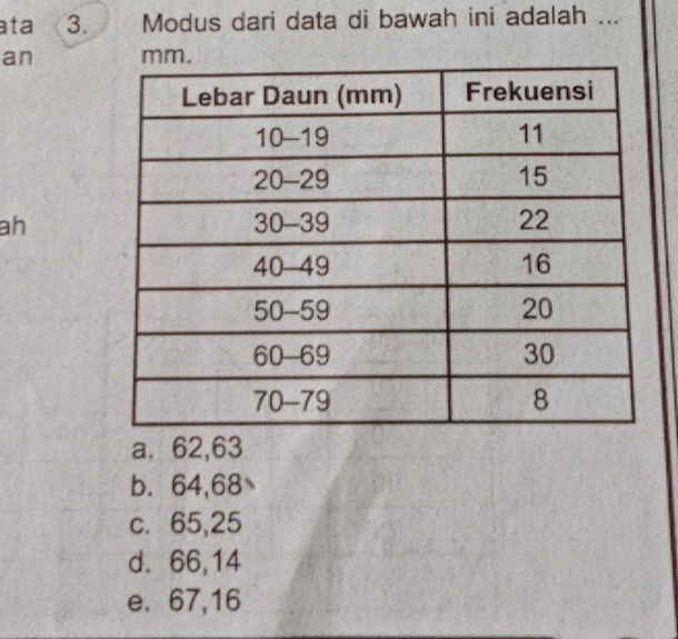 ata 3. Modus dari data di bawah ini adalah ...
an 
ah
a. 62, 63
b. 64, 68
c. 65, 25
d. 66, 14
e. 67, 16