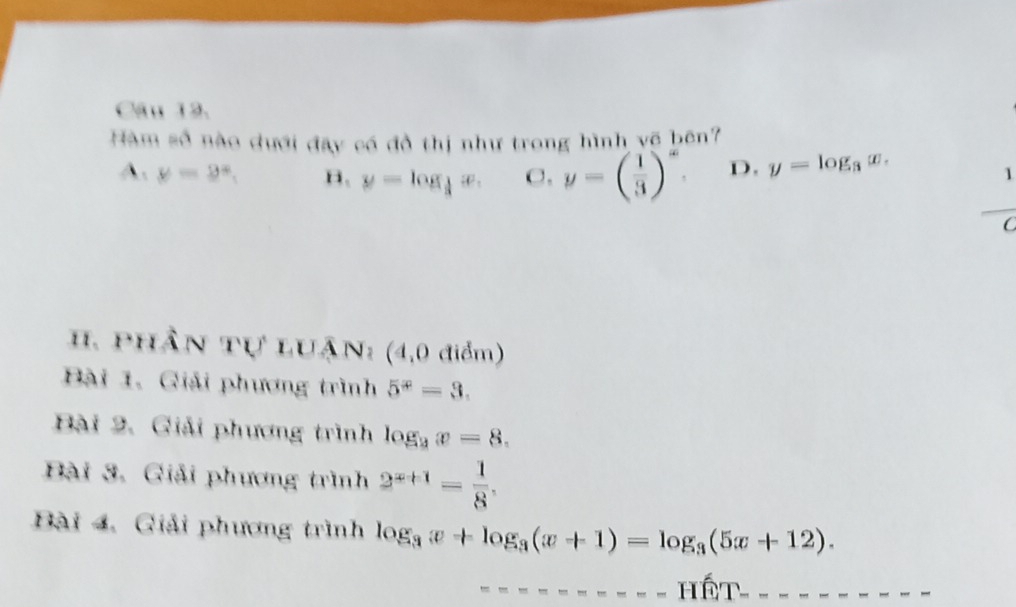 Hàm số nào dưới đây có đồ thị như trong hình vệ bên
A. y=9^x, B. y=log _ 1/3 x. C, y=beginpmatrix  1/3 end(pmatrix)^x. D. y=log _3x. 
1
C
I. PHầN Tự LUÂN: (4,0 điểm)
Bài 1. Giải phương trình 5^x=3. 
Bài 2. Giải phương trình log _3x=8. 
Bài 3. Giải phương trình 2^(x+1)= 1/8 . 
Bài 4. Giải phương trình log _3(x+log _3(x+1)=log _3(5x+12).
Hhat ET-