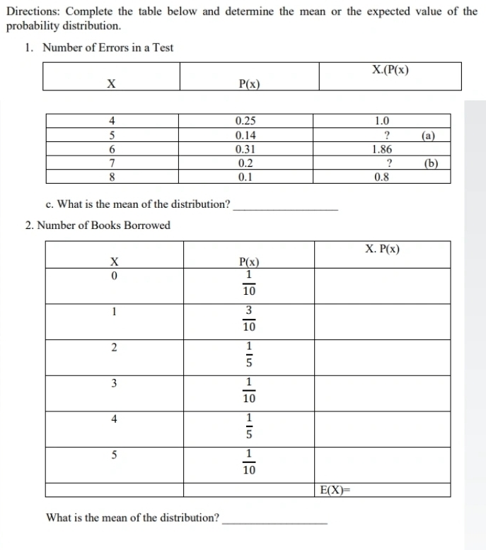 Directions: Complete the table below and determine the mean or the expected value of the
probability distribution.
1. Number of Errors in a Test
c. What is the mean of the distribution?
_
2. Number of Books Borrowed
What is the mean of the distribution?
_