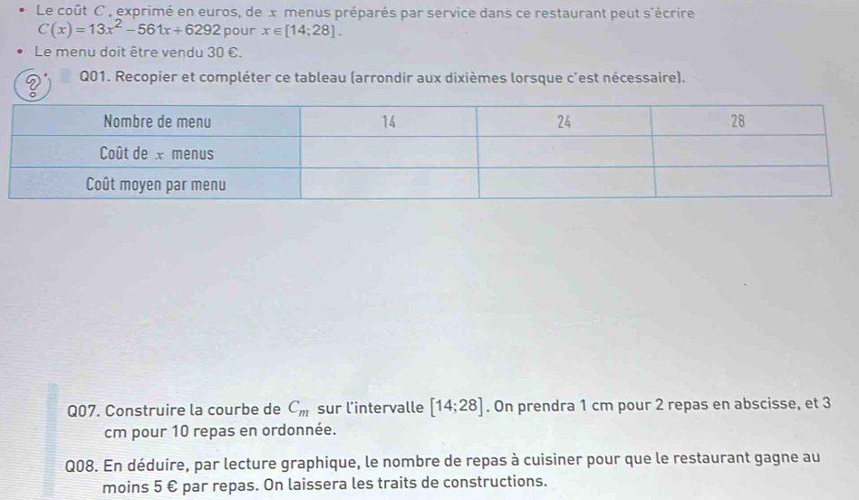 Le coût C , exprimé en euros, de x menus préparés par service dans ce restaurant peut s'écrire
C(x)=13x^2-561x+6292 pour x∈ [14;28]. 
Le menu doit être vendu 30 C. 
Q01. Recopier et compléter ce tableau (arrondir aux dixièmes lorsque c'est nécessaire). 
a 
Q07. Construire la courbe de C_m sur l'intervalle [14;28]. On prendra 1 cm pour 2 repas en abscisse, et 3
cm pour 10 repas en ordonnée. 
Q08. En déduire, par lecture graphique, le nombre de repas à cuisiner pour que le restaurant gagne au 
moins 5 € par repas. On laissera les traits de constructions.