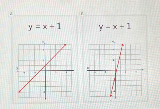 A
B
y=x+1
y=x+1