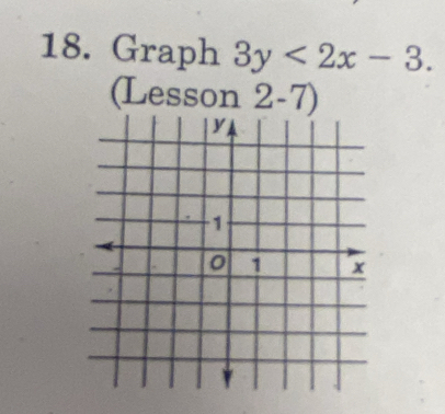 Graph 3y<2x-3</tex>. 
(Lesson 2-7)