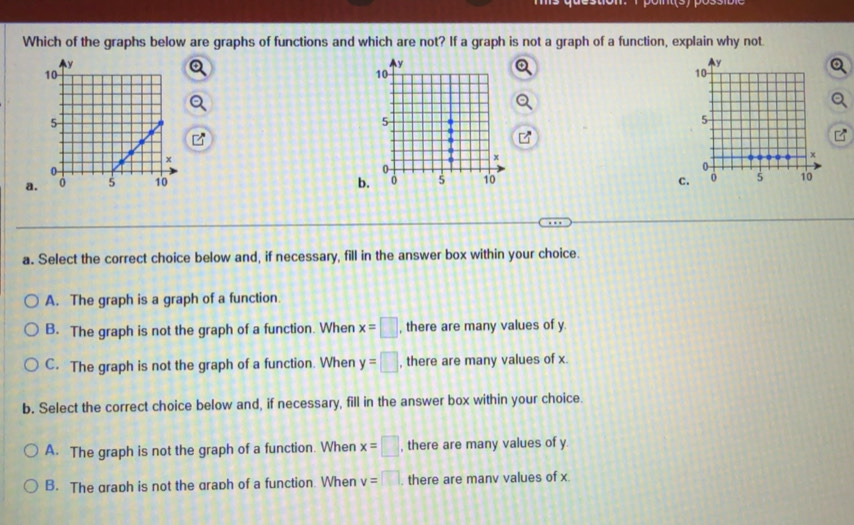 Solved: Which of the graphs below are graphs of functions and which are ...