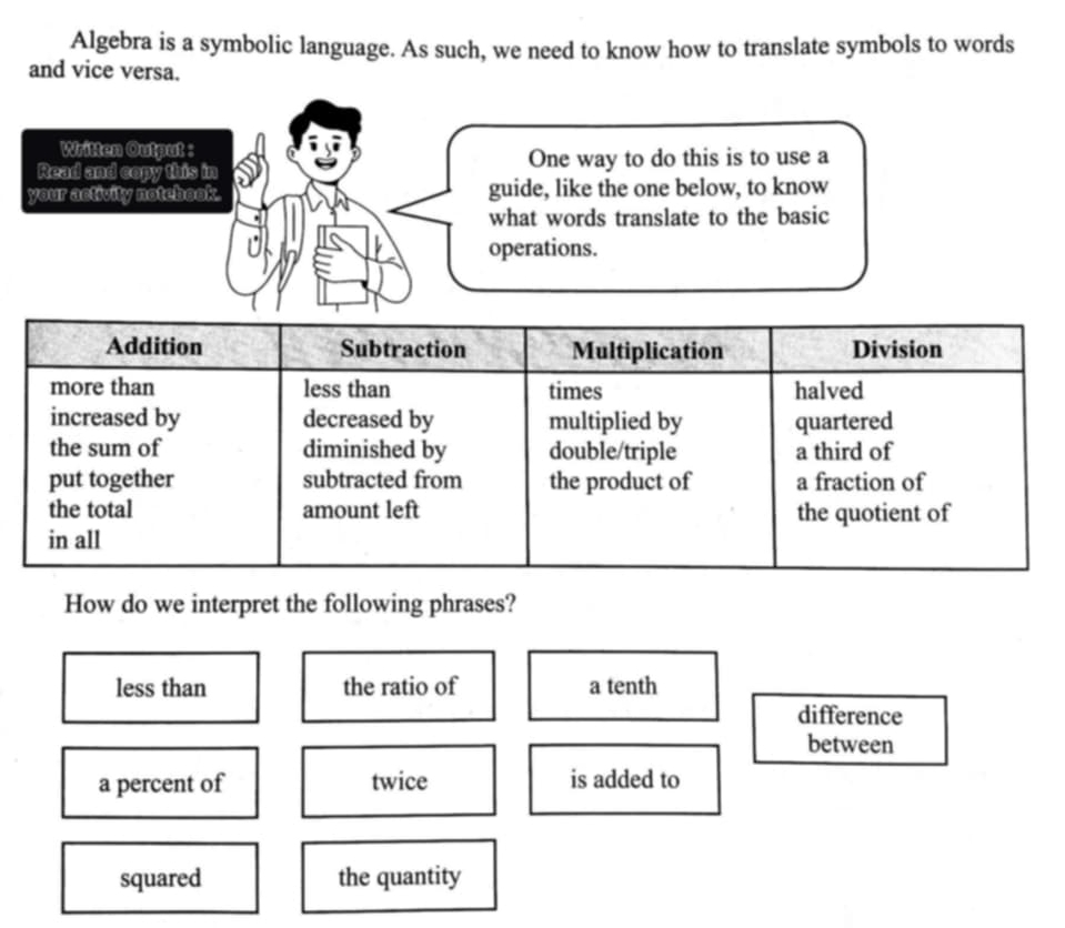 Solved: Algebra is a symbolic language. As such, we need to know how to ...