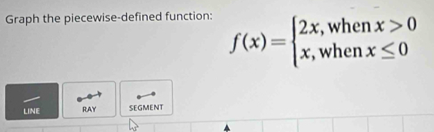 Graph the piecewise-defined function:
f(x)=beginarrayl 2x,whenx>0 x,whenx≤ 0endarray.
LINE RAY SEGMENT