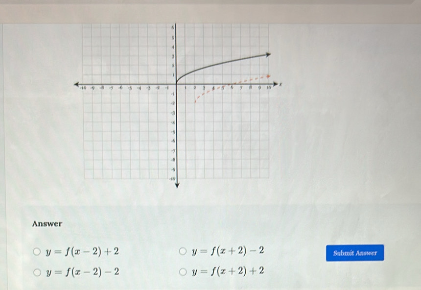 Answer
y=f(x-2)+2
y=f(x+2)-2
Submit Answer
y=f(x-2)-2
y=f(x+2)+2