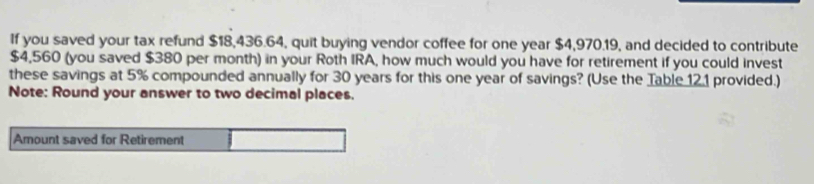 If you saved your tax refund $18,436.64, quit buying vendor coffee for one year $4,970.19, and decided to contribute
$4,560 (you saved $380 per month) in your Roth IRA, how much would you have for retirement if you could invest 
these savings at 5% compounded annually for 30 years for this one year of savings? (Use the Table 12.1 provided.) 
Note: Round your answer to two decimal places. 
Amount saved for Retirement