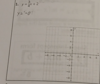 y= 3/4 x+2