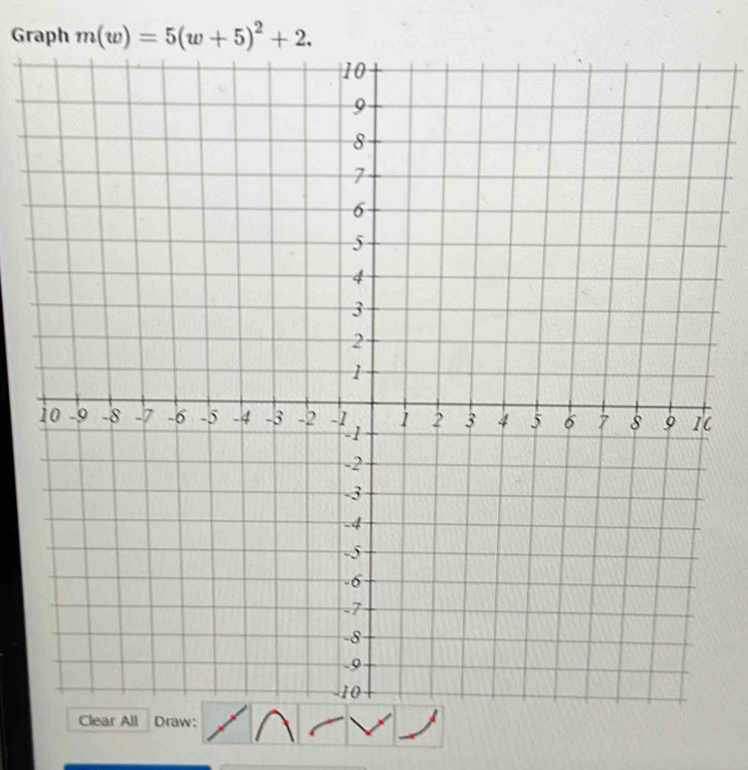 Graph m(w)=5(w+5)^2+2. 
Clear All Draw: