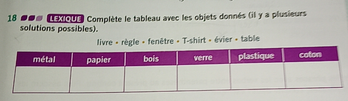 Risolto:18 ### LEXIQUE) Complète le tableau avec les objets donnés (il ...