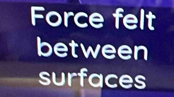 Force felt 
between 
surfaces