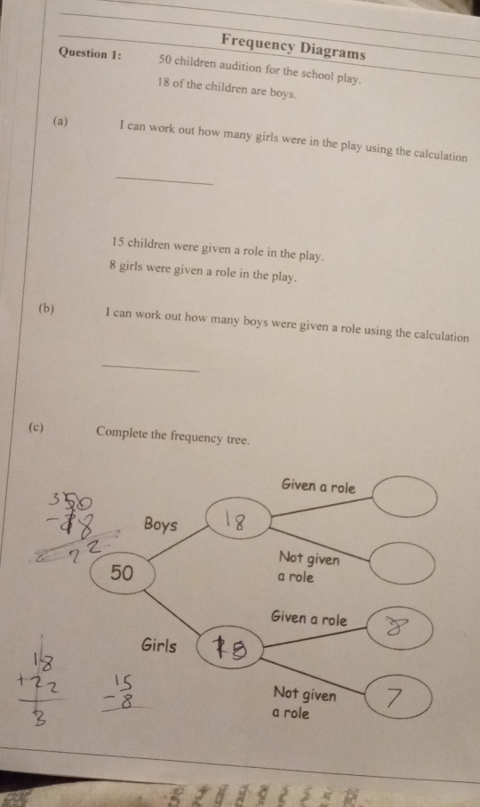 Frequency Diagrams 
Question 1: 50 children audition for the school play.
18 of the children are boys. 
(a) I can work out how many girls were in the play using the calculation 
_
15 children were given a role in the play.
8 girls were given a role in the play. 
(b) I can work out how many boys were given a role using the calculation 
_ 
(c) Complete the frequency tree.