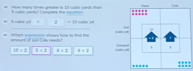 How many times greater is 10 cubic yards than
5 cubic yards? Complete the equation.
4 5 cubic yd X 2 =10 cubic yd
( Which expression shows how to find the 
amount of sail Cale needs?
10* 2 5* 2 8* 2 8/ 2