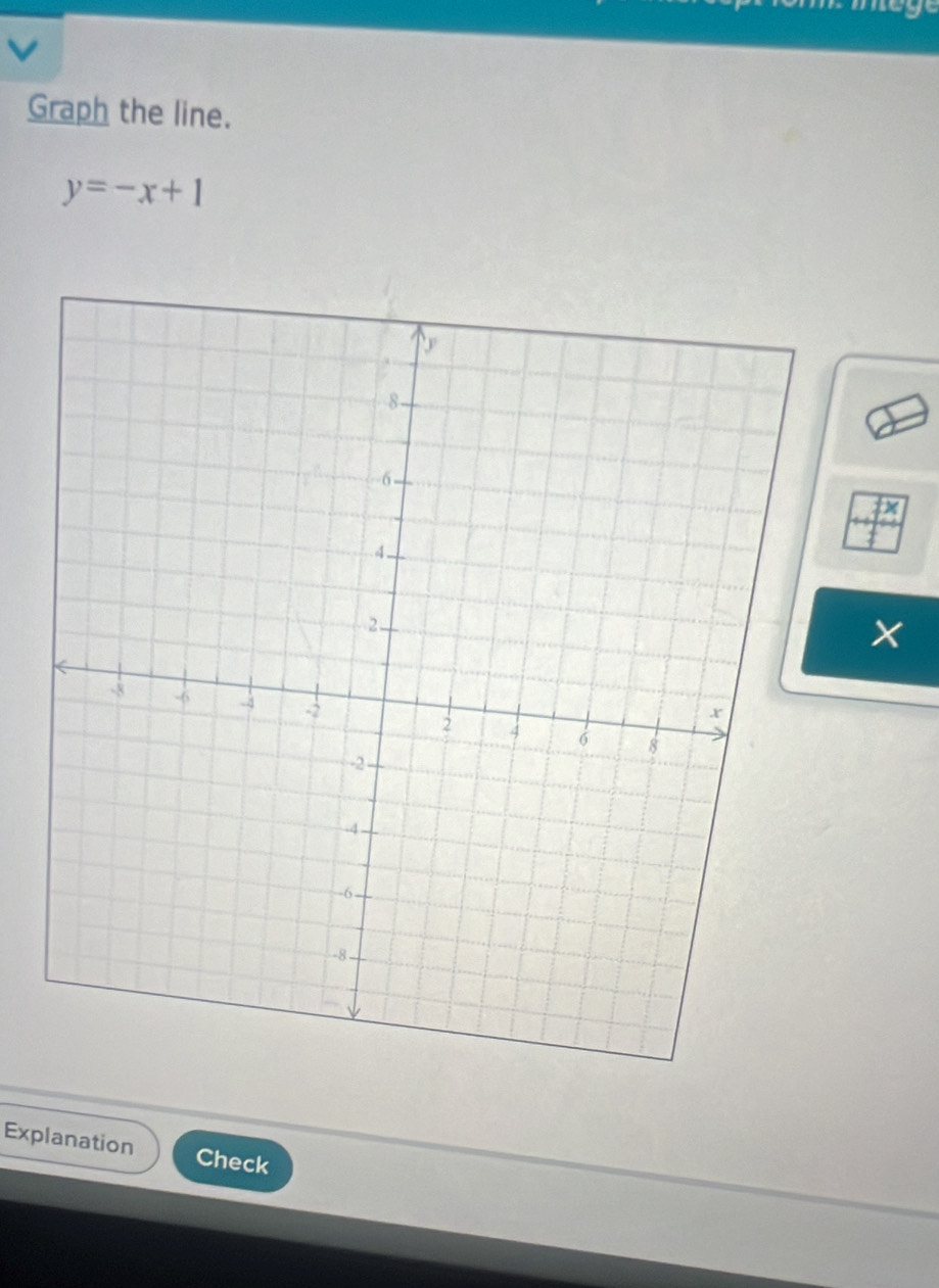 Graph the line.
y=-x+1
Explanation Check