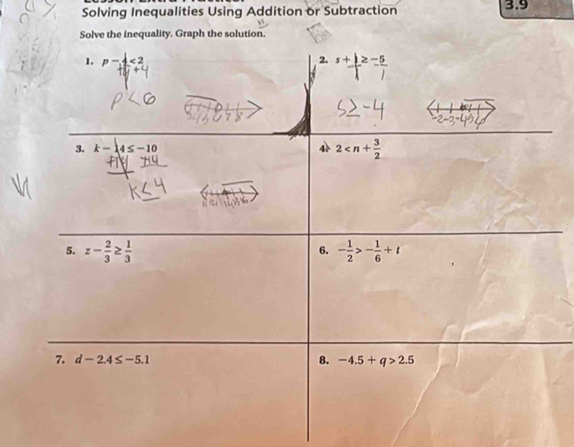 Solving Inequalities Using Addition or Subtraction 3.9
Solve the inequality. Graph the solution.