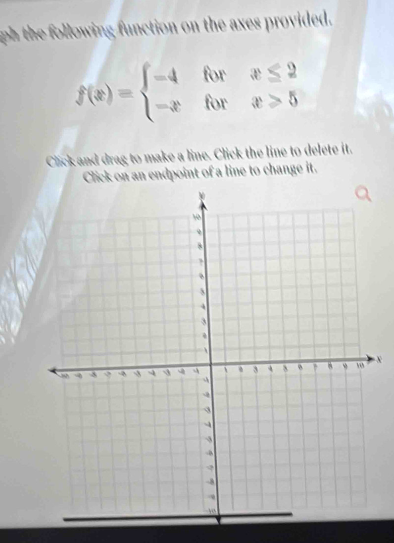 ph the following function on the axes provided.
f(x)=beginarrayl -4forx≤ 2 -xforx>5endarray.
Click and drag to make a line. Click the line to delete it. 
Click on an endpoint of a line to change it.
x