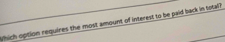 Which option requires the most amount of interest to be paid back in total?