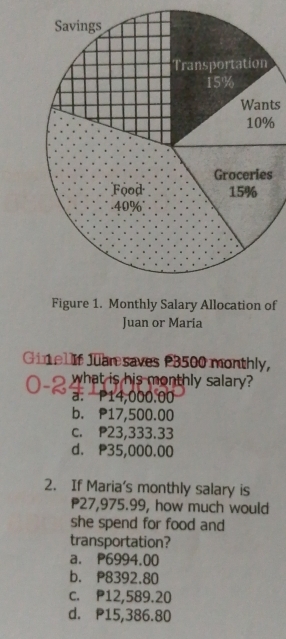 ts
%
s
Figure 1. Monthly Salary Allocation of
Juan or Maria
Gitelif Juar saves P3500 monthly,
what is his monthly salary?
a. P14,000.00
b. P17,500.00
c. P23,333.33
d. P35,000.00
2. If Maria's monthly salary is
27,975.99, how much would
she spend for food and
transportation?
a. P6994.00
b. P8392.80
c. P12,589.20
d. P15,386.80