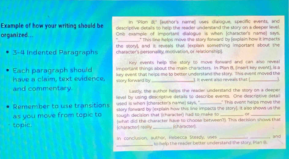 In *Pian 8,''' I [author's name] uses dialogue, specific events, and 
Example of how your writing should be descriptive details to help the reader understand the story on a deeper level. 
organized... One example of important dialogue is when [character's name] says, 
_." This line helps move the story forward by (explain how it impacts 
the story], and it reveals that [explain something important about the 
3-4 Indented Paragraphs character's personality, motivation, or relationship]. 
Key events help the story to move forward and can also reveal 
Each paragraph should important things about the main characters. In Plan B, (insert key event), is a 
have a claim, text evidence, key event that helps me to better understand the story. This event moved the 
story forward by . It event also reveals that (  
and commentary. 
Lastly, the author helps the reader understand the story on a deeper 
level by using descriptive details to describe events. One descriptive detail 
Remember to use transitions used is when [character's name] says,"_ " This event helps move the 
story forward by [explain how this line impacts the story]. It also shows us the 
as you move from topic to tough decision that (character) had to make to _or_ 
topic. what did the character have to choose between?). This decision shows that 
character really character 
In conclusion, author, Rebecca Steady, uses __, and 
_to help the reader better understand the story, Plan B.