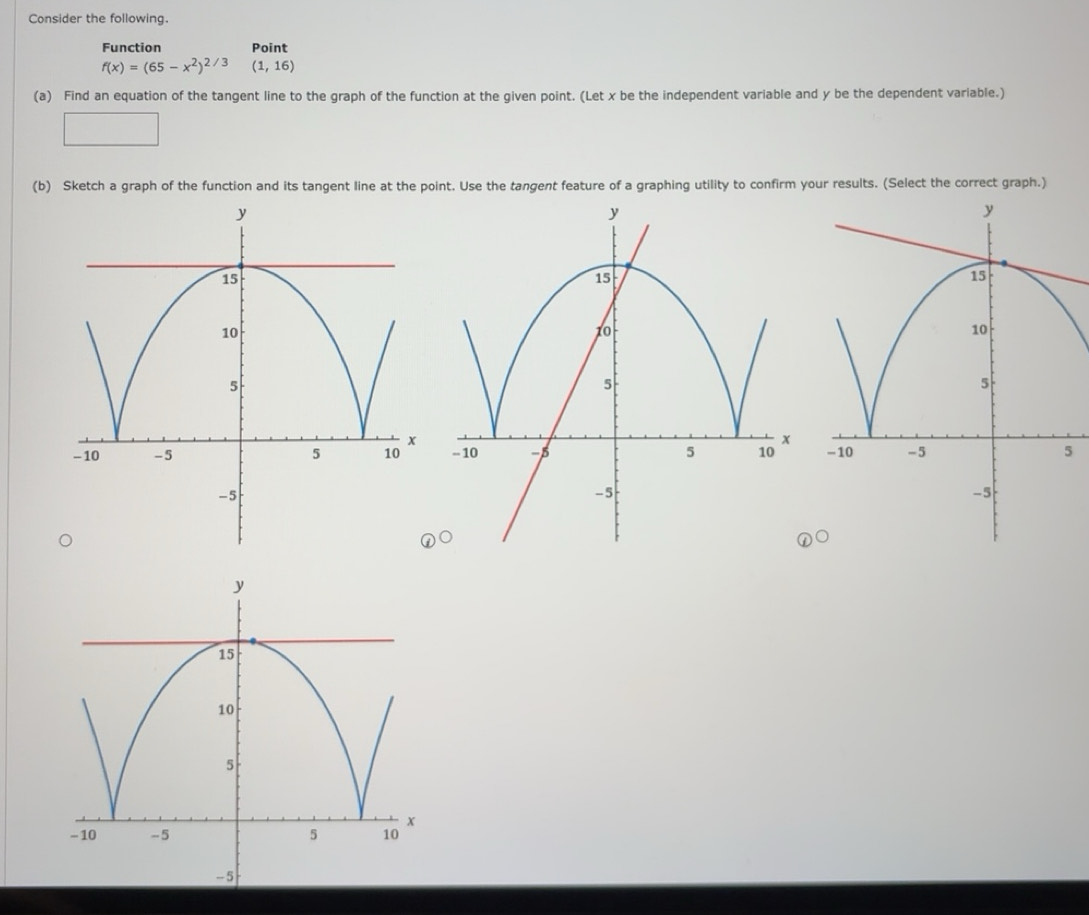 Solved: Consider the following. Function Point f(x)=(65-x^2)^2/3 (1,16 ...