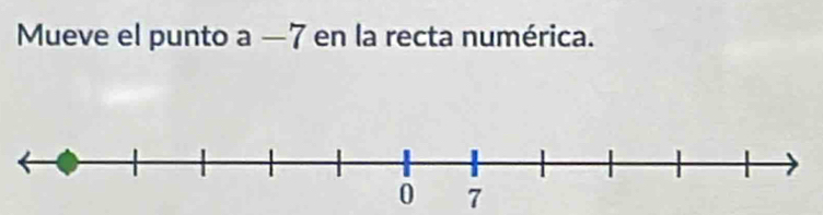 Mueve el punto a-7 en la recta numérica. 
7